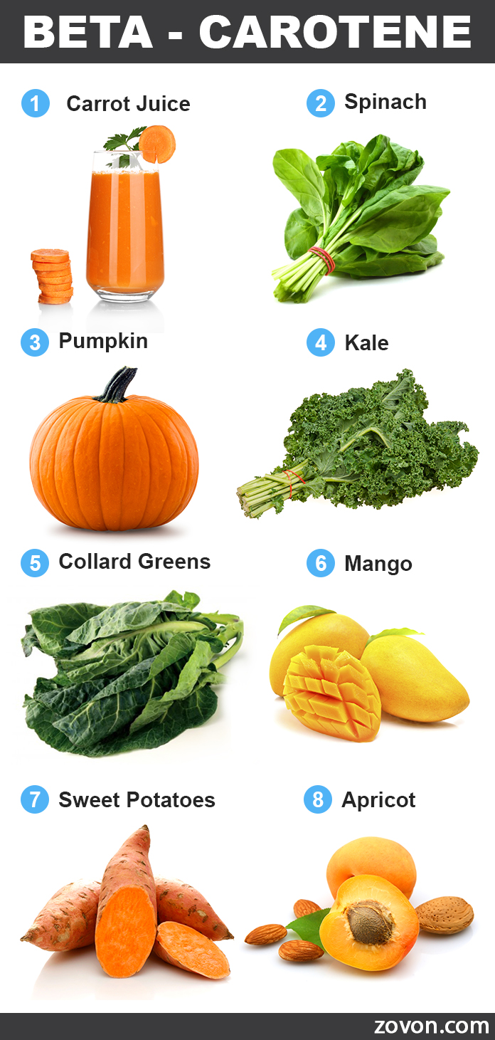 beta carotene sources 