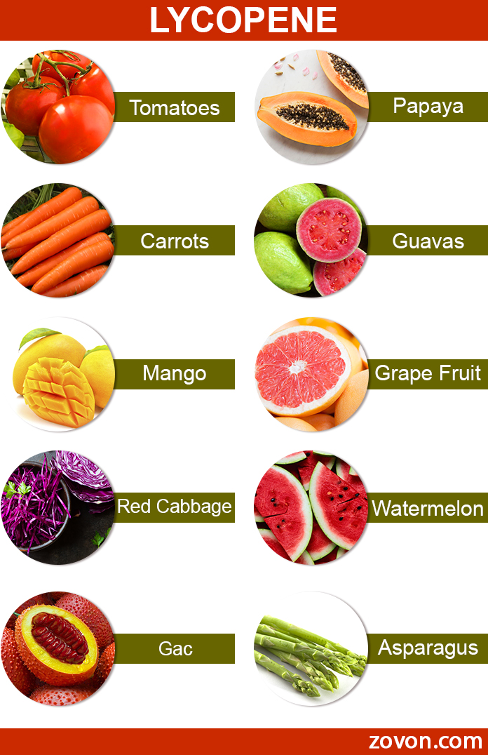 lycopene sources