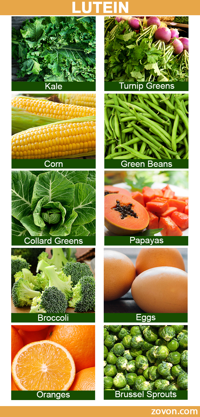 Lutein sources 