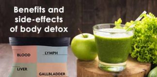 Benefits and Side Effects of Body Detox source of Benefits-and-side-effects-of-body-detox