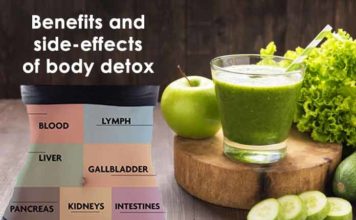 source of Benefits-and-side-effects-of-body-detox