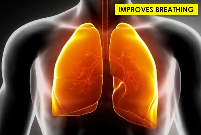 Health Benefits of Better Breathing 