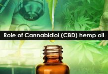 Role of Cannabidiol (CBD) Hemp oil Role of Cannabidiol (CBD) hemp oil