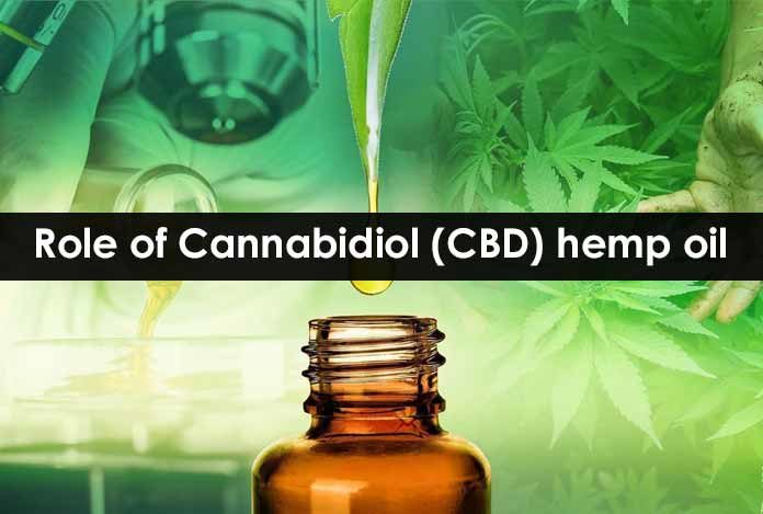 Role of Cannabidiol (CBD) hemp oil