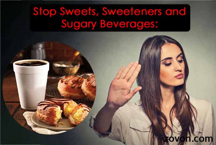 source of Stop-Sweets,-Sweeteners-and-Sugary-Beverages