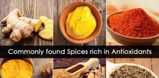 7 commonly found spices rich in antioxidants