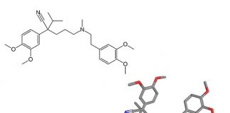 verapamil