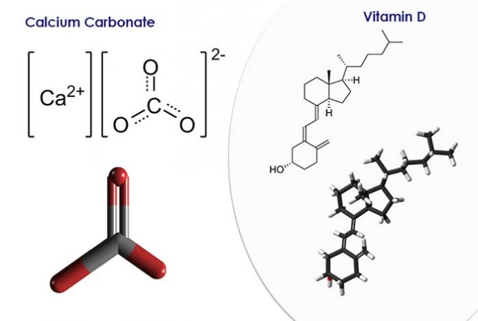 calcium & vitamin d combination