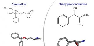 clemastine, phenylpropanolamine