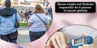 excess weight and Diabetes responsible for6 percent of cancers globally