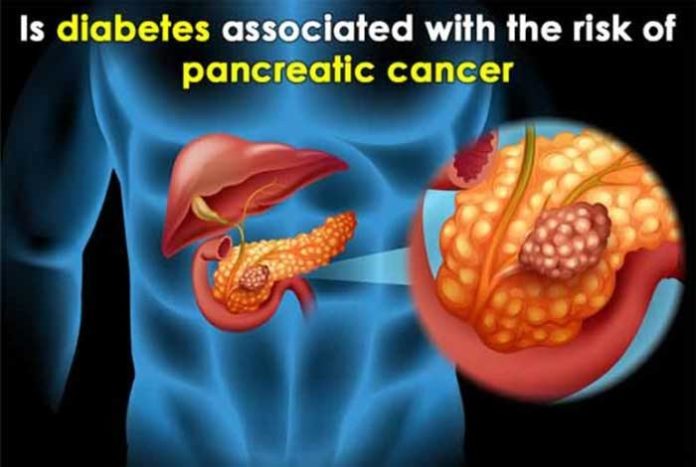 is diabetes associated with the risk of pancreatic cancer