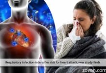 Respiratory infection intensifies risk of heart attack, new study finds respiratory infection intensifies risk of heart attack new study finds
