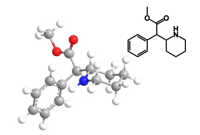 methylphenidate