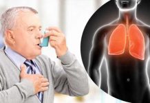 Asthma – Types, Symptoms, Causes, Prevention and Treatment asthma types symptoms causes prevention and treatment