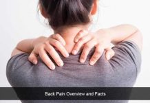 Back Pain – Causes, Types, Symptoms, Prevention and Treatment back pain causes types symptoms prevention and treatment