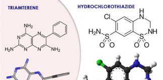triamterene and hydrochlorothiazide