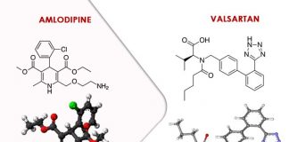 amlodipine and valsartan