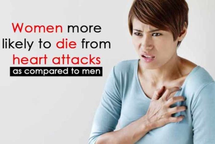 women more likely to die from heart attack as compared to men