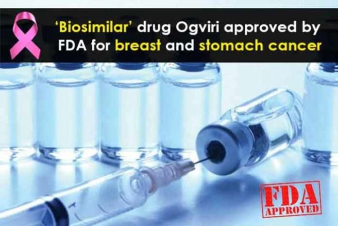 biosimilar drug ogviri approved by fda for breast and stomach cancer