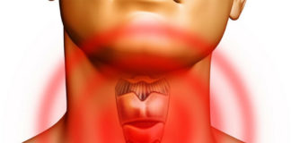Hyperthyroidism – Symptoms, Causes, Prevention and Treatment
