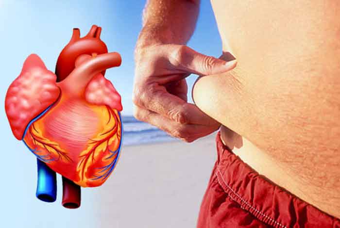 types of coronary heart disease