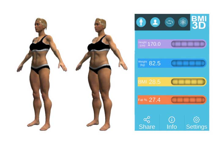 body mass index bmi