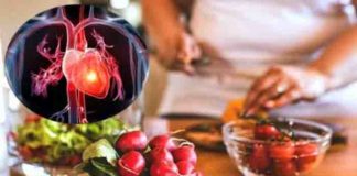 crash diets can cause a temporary deterioration in heart function