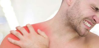 tendinitis and its most common drug list