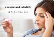 Worried About Your Unexplained Infertility? Mystery Solved The Reason Behind Unexplained Sub Infertility