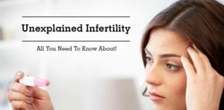 The Reason Behind Unexplained Sub Infertility