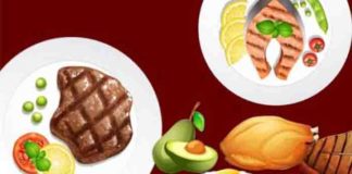 things you need to know before trying a keto diet
