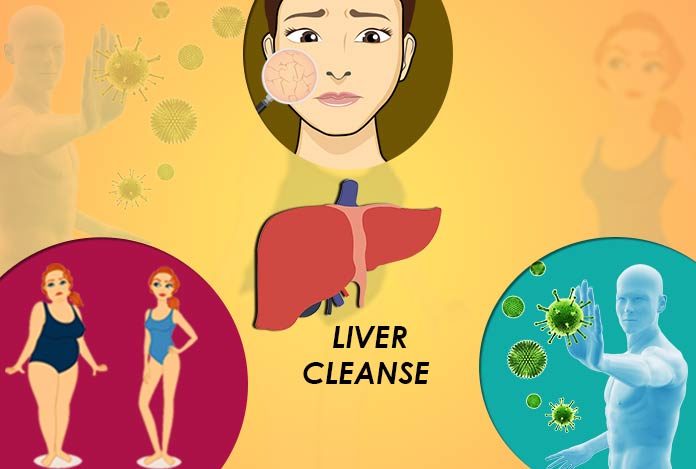 Liver Cleanse One Stop Solution for Weigh Loss Antiaging and Stronger