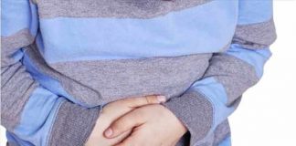 abdominal migraine and its most common drug list