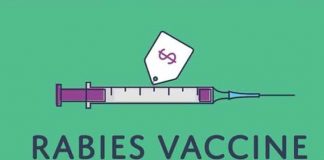 rabies and its most common drug list list