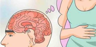 Surprisingly, Hunger Can Actually Relieve Pain! surprisingly, hunger can actually relieve pain!