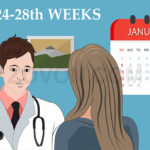 Mothers with gestational diabetes