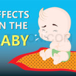 Gestational Diabetes effects on baby