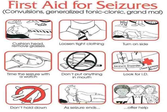 care of seizure patients
