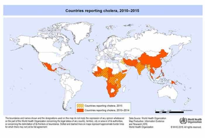 countries repoting