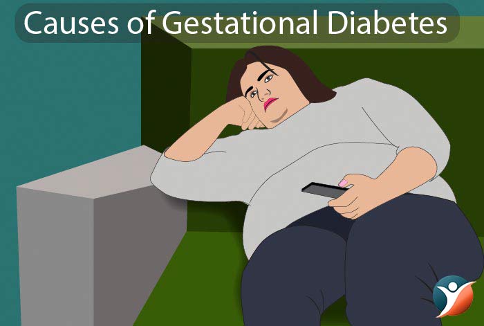 causes of gestational diabtes