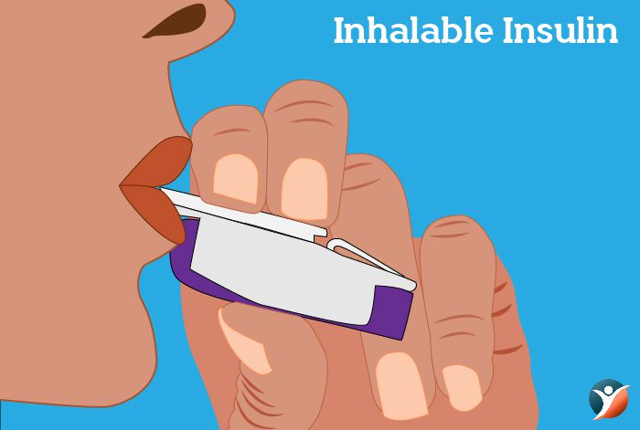 Inhalable Insulin