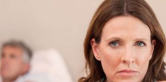 peri-menopause Period