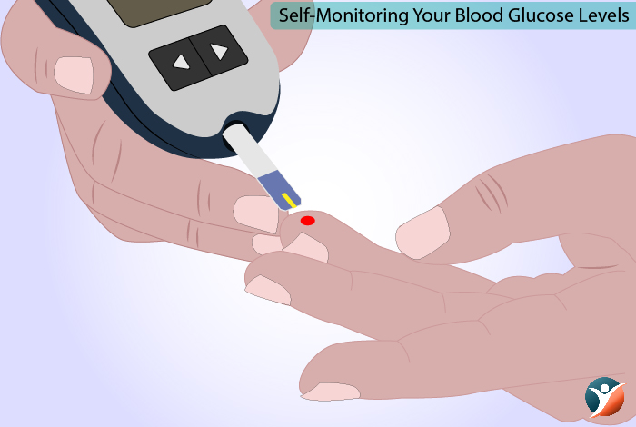 self monitoring of blood glucose level