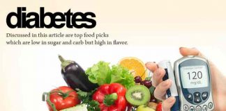 foods to control diabetes