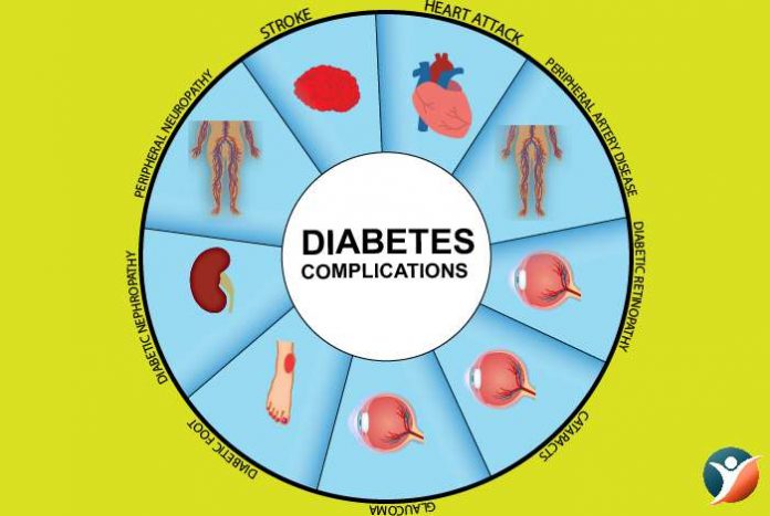 What Complications Does Diabetes Bring with it Commonly?