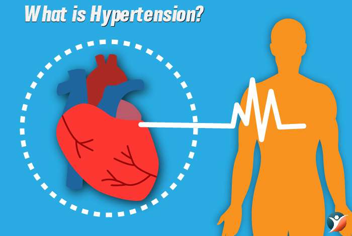 What is Hypertension?