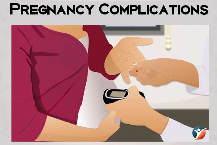 Pregnancy Complications