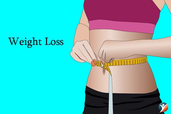 Weight Loss