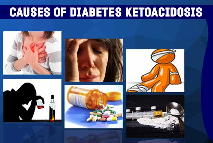 diabetes ketoacidosis causes