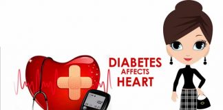 Heart disease and diabetes